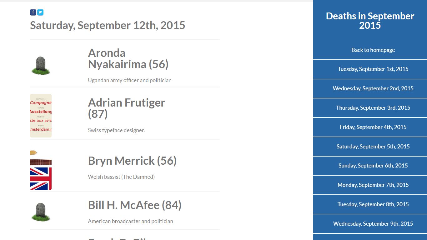 Dead People - List of people that died in September, 2015
